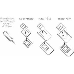 Forever SIM adaptér sada microSIM 3ff-2ff nano 4ff-2ff nano 4ff-3ff s aplikátorom